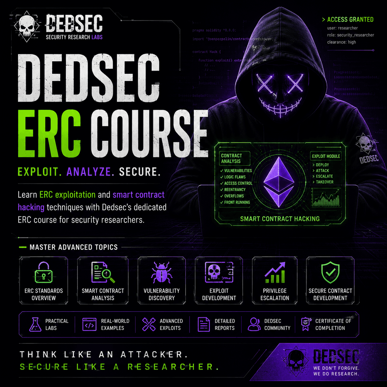 Dedsec ERC Course