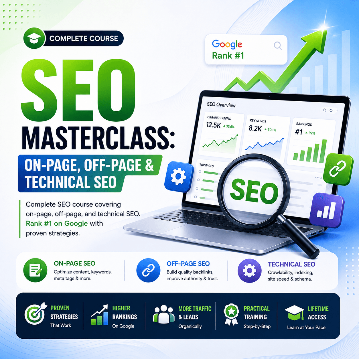 SEO Masterclass: On-Page, Off-Page & Technical SEO