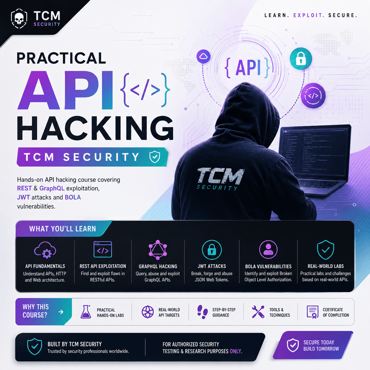 Practical API Hacking TCM — Hacking course at EduBazar.shop